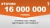 <a href="https://d2p7m4s5yzlpqa.cloudfront.net/uk-UA/2018/08/27/65983b15-a883-434f-b9d8-e709767e628c.pdf" target="_blank">ДЖЕРЕЛО ІНФОРМАЦІЇ</a><br />
Сторінка проекту Радіо Свобода&nbsp;<a href="/z/17505" target="_blank"><u><font color="#0066cc">#Точно</font></u></a>