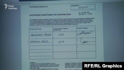 Мартиненко вказаний у документах бенефіціарним власником Bradcrest Investments