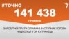 <a href="https://d2p7m4s5yzlpqa.cloudfront.net/uk-UA/2017/12/29/e2c95455-a9ac-47f8-a1ed-dc06302a2c73.pdf" target="_blank">ДЖЕРЕЛО ІНФОРМАЦІЇ</a><br />
Сторінка проекту Радіо Свобода&nbsp;<a href="/z/17505" target="_blank">#Точно</a>