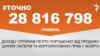 <a href="https://dql6ko1gmskee.cloudfront.net/45CFE928-EA3D-49C7-A279-2F928E618536.png" target="_blank">ДЖЕРЕЛО ІНФОРМАЦІЇ</a><br />
Сторінка проекту Радіо Свобода&nbsp;<a href="/z/17505" target="_blank"><u><font color="#0066cc">#Точно</font></u></a>