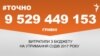 <a href="https://d2p7m4s5yzlpqa.cloudfront.net/uk-UA/2018/02/12/e4a66813-6091-4701-8cec-ee0a4e4dbc99.pdf" target="_blank">ДЖЕРЕЛО ІНФОРМАЦІЇ</a><br />
Сторінка проекту Радіо Свобода&nbsp;<a href="/z/17505" target="_blank">#Точно</a>