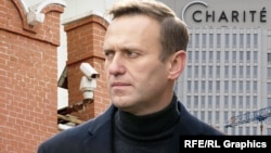 Аляксей Навальны