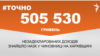 <a href="https://d2p7m4s5yzlpqa.cloudfront.net/uk-UA/2018/06/29/b598ad6e-60d8-411b-adc2-84cd4531b4d9.pdf" target="_blank">ДЖЕРЕЛО ІНФОРМАЦІЇ</a><br />
Сторінка проекту Радіо Свобода&nbsp;<a href="/z/17505" target="_blank">#Точно</a>